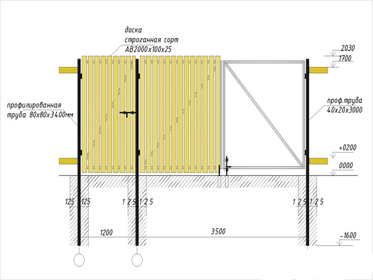 Схема деревянного забора