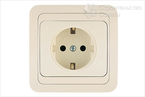 Электричество для камина