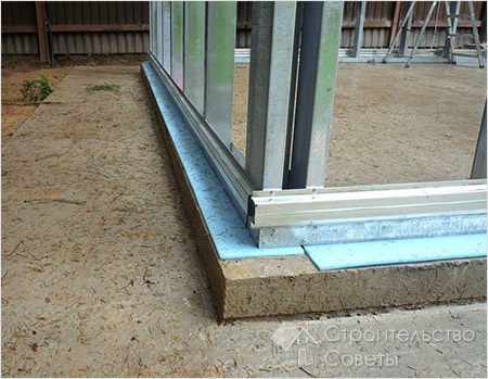 Фундамент каркасного гаража