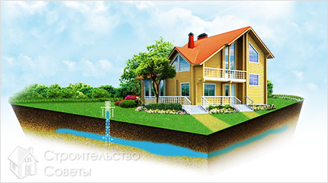 Как выбрать насос для скважины