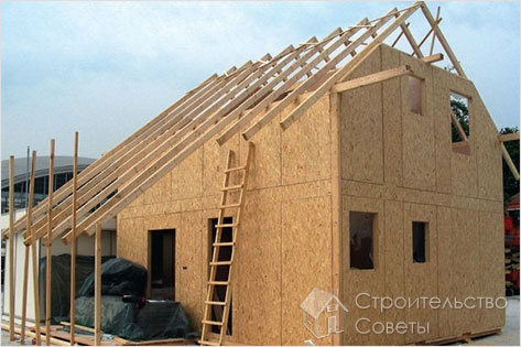 Каркасно-щитовой дачный домик