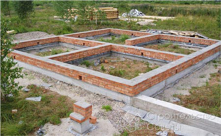 Комбинированный ленточный фундамент