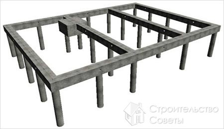 Конструкция свайных фундаментов