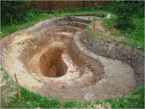 Котлован для водопада