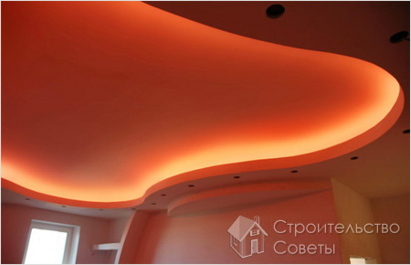 Красивая неоновая подсветка