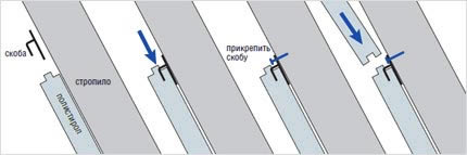 Крепление для мансарды своими руками
