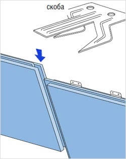Крепление утеплителя скобами