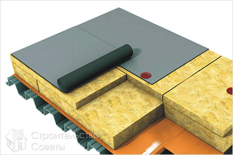 Кровельный пирог