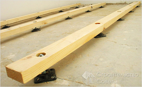 Лаги в основании пола