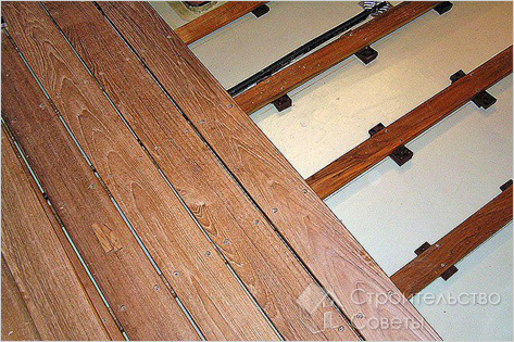 Опорные лаги для пола