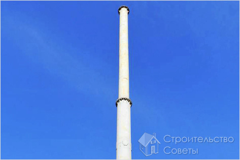 Мачта для ветрогенератора