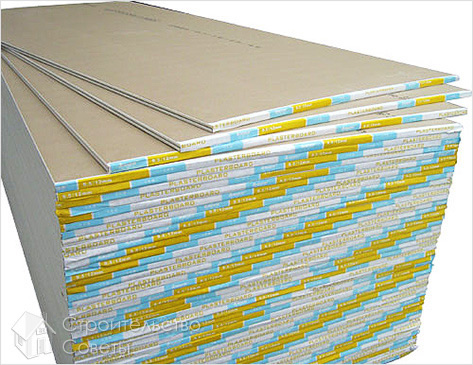 Материал гипсокартон