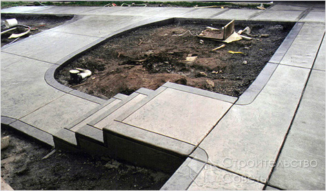 Монолитная бетонная дорожка