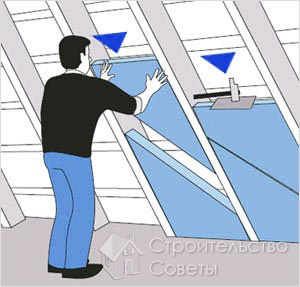 Монтаж утеплителя мансарды