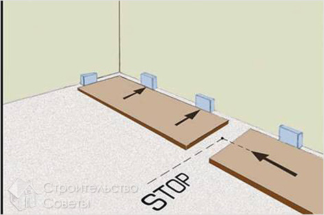 Нарушение технологии укладки