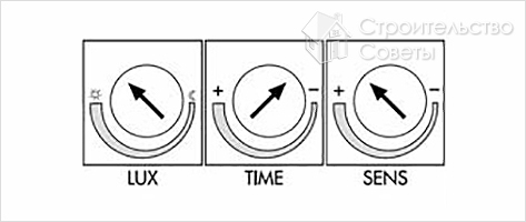 Настройка датчика движения