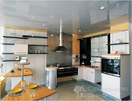 Натяжные потолки