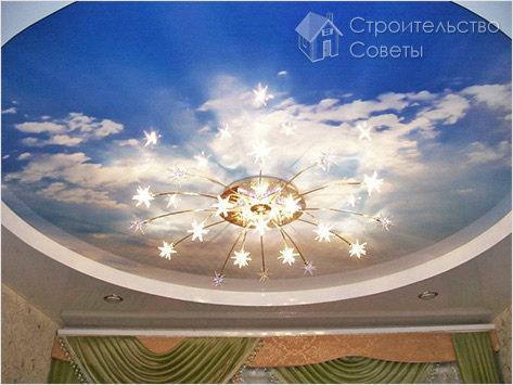 Натяжные потолки против шума