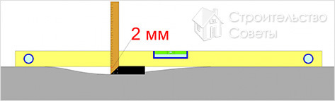 Неровность на полу