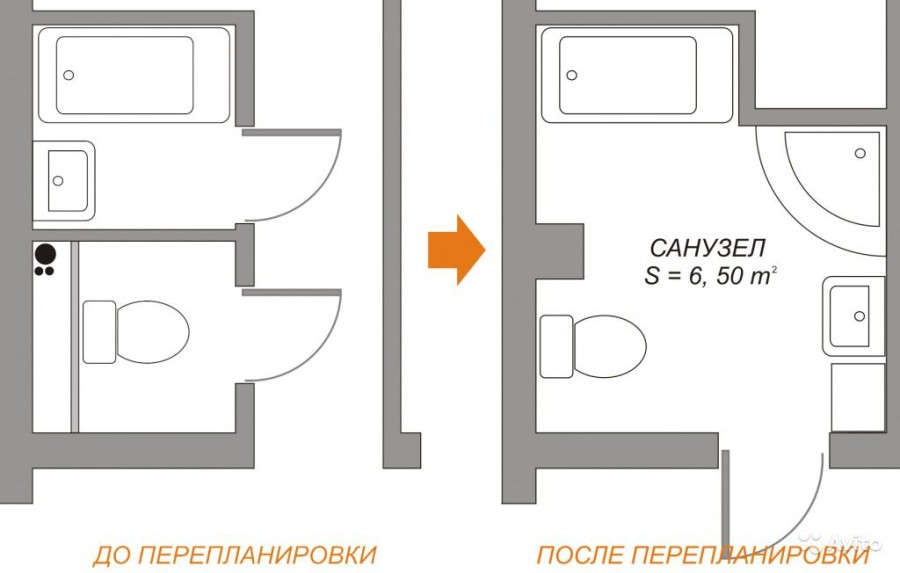 Перепланировка: расширение ванной и туалета за счет коридора