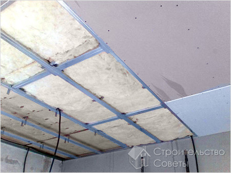 Обшивка каркаса листами из гипсокартона