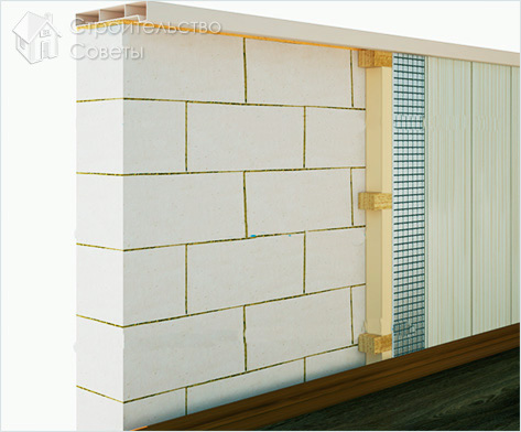 Обшивка сайдингом пеноблоков