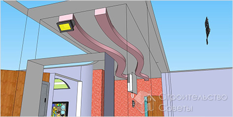Обустройство потолка