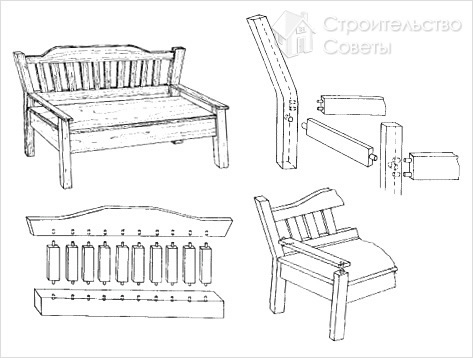 Окончательная сборка