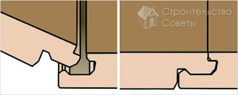 Остаточное напряжение в замках