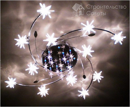 Освещение потолочной люстрой