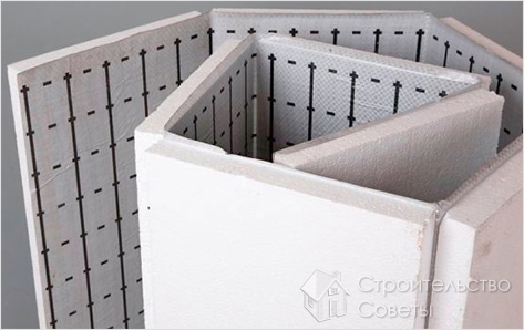 Пенополистирольные плиты