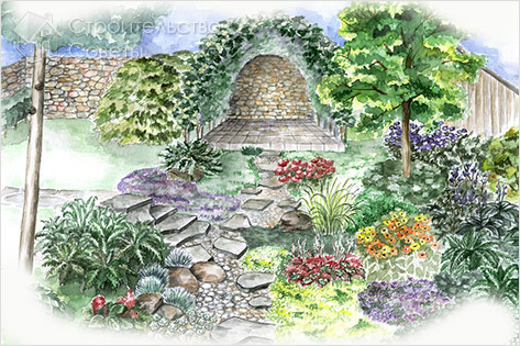 Планирование обустройства сухого ручья