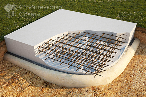 Плитный фундамент своими руками