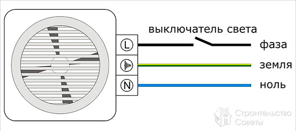 Схема подключения электропитания