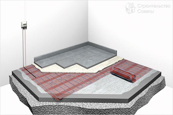 Подключение теплого пола к терморегулятору