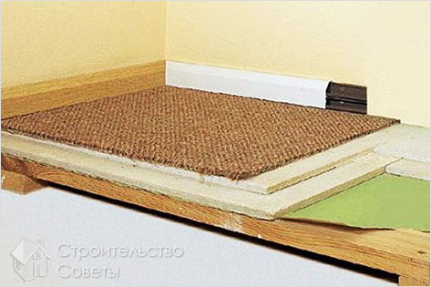 Пол из гипсокартона своими руками