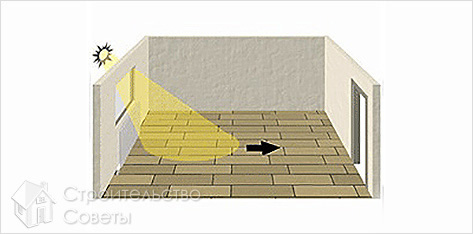 Порядок укладки ламината