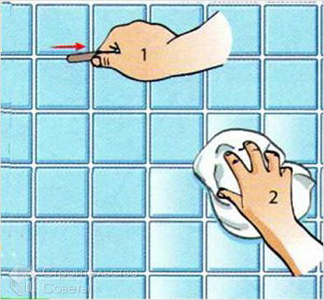 Последовательность работы при затирке швов