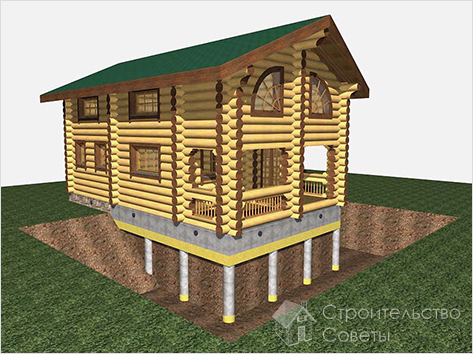 Предназначение верхней части фундамента