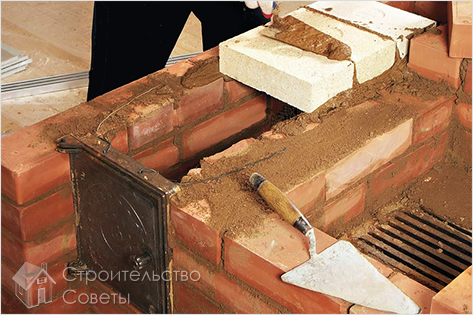 Приготовление раствора для кладки печи