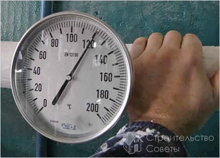 Принцип действия жидкой теплоизоляции