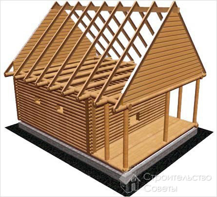 Проект крыши