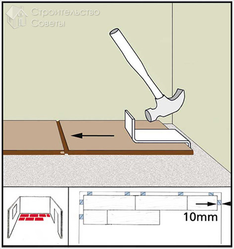 Процесс укладки ламината на фанеру