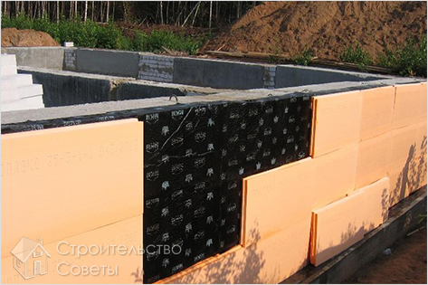 Процесс утепления фундамента