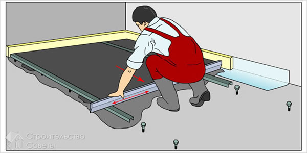 Работа по стяжке пола