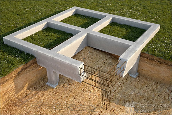 Расчет нагрузки на фундамент