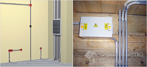 Разновидности монтажа проводки