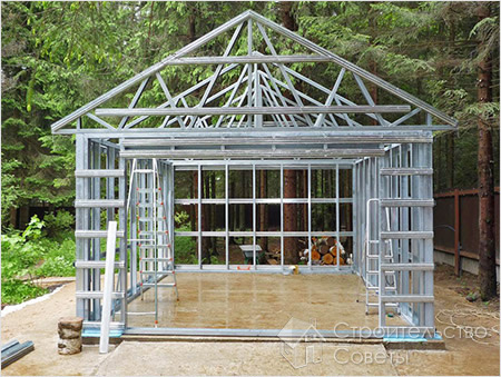 Сборка каркаса гаража