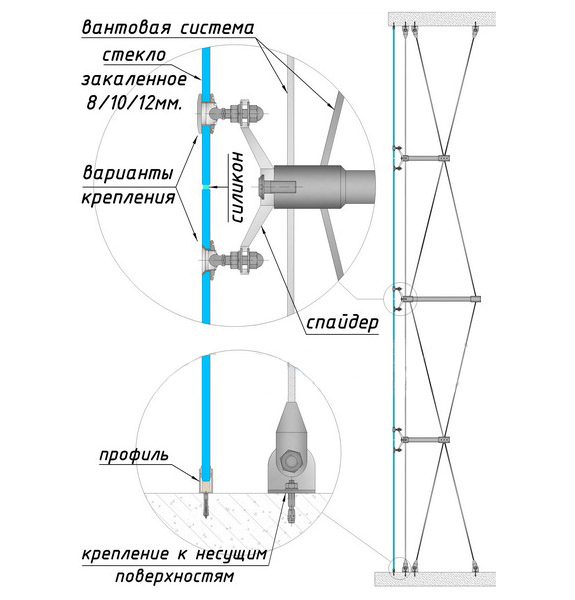 Схема крепления к вантовой системе Схема крепления к вантовой системе