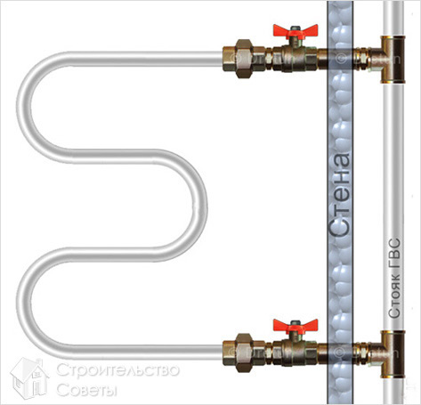 Схема подключения полотенцесушителя
